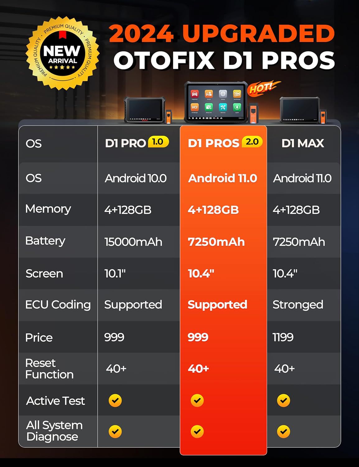 2025 OTOFIX D1 PROS Ferramenta de diagnóstico do carro com codificação do ECU do suporte do Android 11.0, serviço 40+, sistema completo, FCA AutoAuth