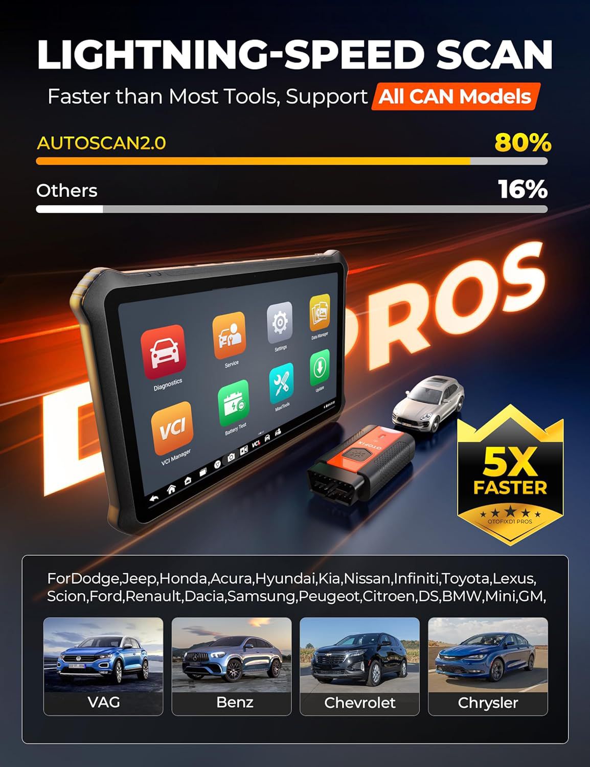 2025 OTOFIX D1 PROS Ferramenta de diagnóstico do carro com codificação do ECU do suporte do Android 11.0, serviço 40+, sistema completo, FCA AutoAuth