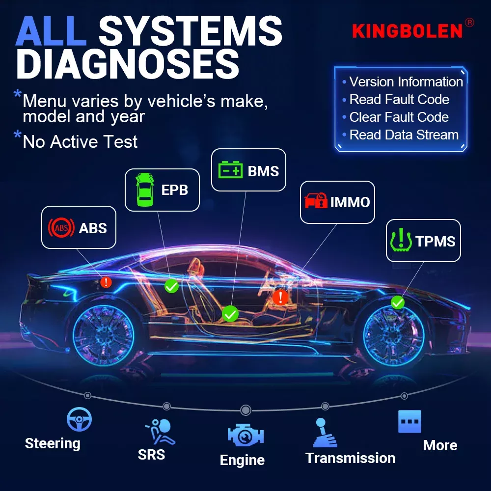 S6 todo o scanner do carro OBD da ferramenta de diagnóstico do carro do sistema 28 redefinir IMMO/BMS/TPMS/ABS sangrando a ferramenta de varredura livre da vida