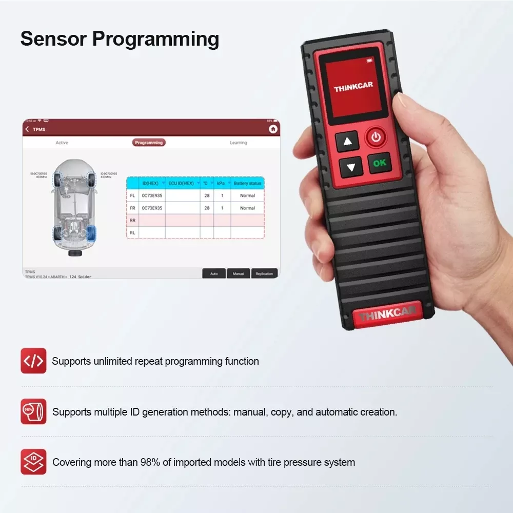 THINKCAR THINKTPMS G2 TPMS Ferramenta de diagnóstico da pressão dos pneus do carro ativa a ferramenta de aprendizagem da programação do sensor 315/433MHz para Thinktool