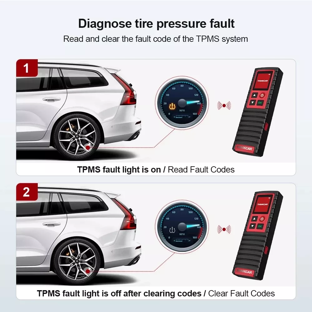 THINKCAR THINKTPMS G2 TPMS Ferramenta de diagnóstico da pressão dos pneus do carro ativa a ferramenta de aprendizagem da programação do sensor 315/433MHz para Thinktool