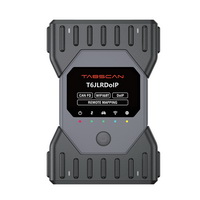 TabScan T6MDI2 OE-level diagnostic Tool Available on Windows Android and iOS Supports CANFD and DoIP Protocols