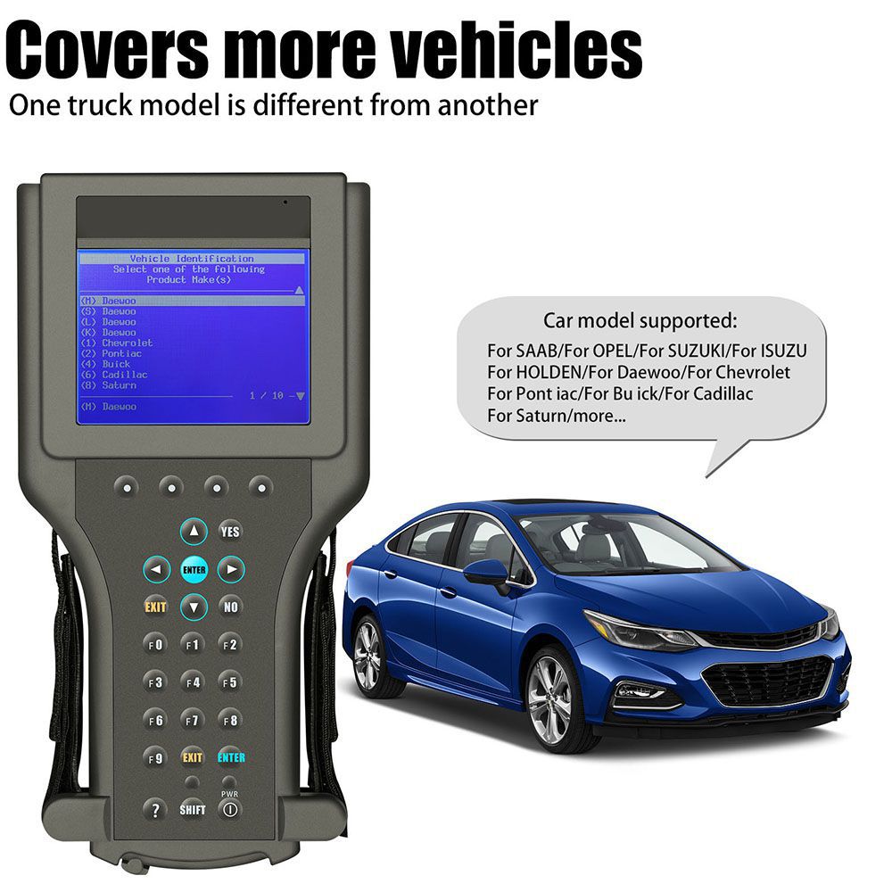 Scanner diagnóstico de Tech2 para GM/Saab/Opel/Isuzu/Suzuki/Holden com pacote completo do software TIS2000 na caixa da caixa