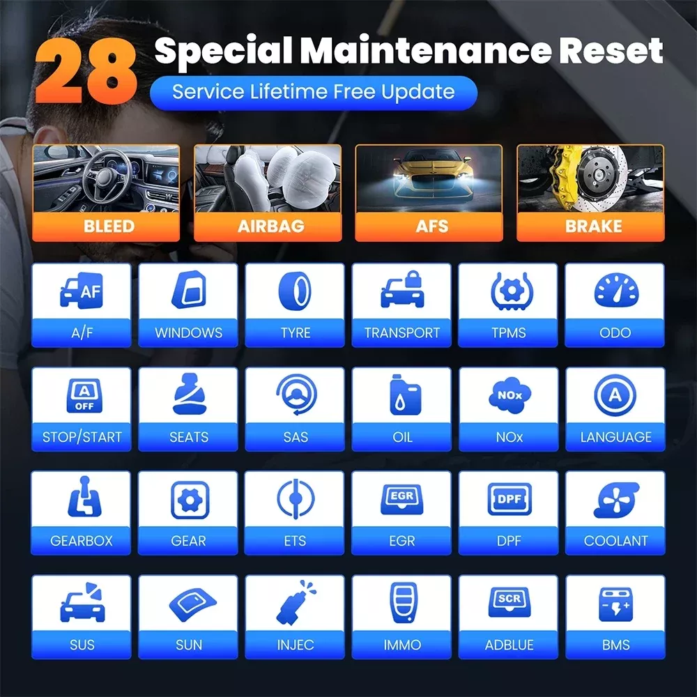 As ferramentas de diagnóstico do carro Thinkscan 672 do sistema completo do scanner do automóvel OBD2 suportam 28 redefinições atualização gratuita da vida inteira