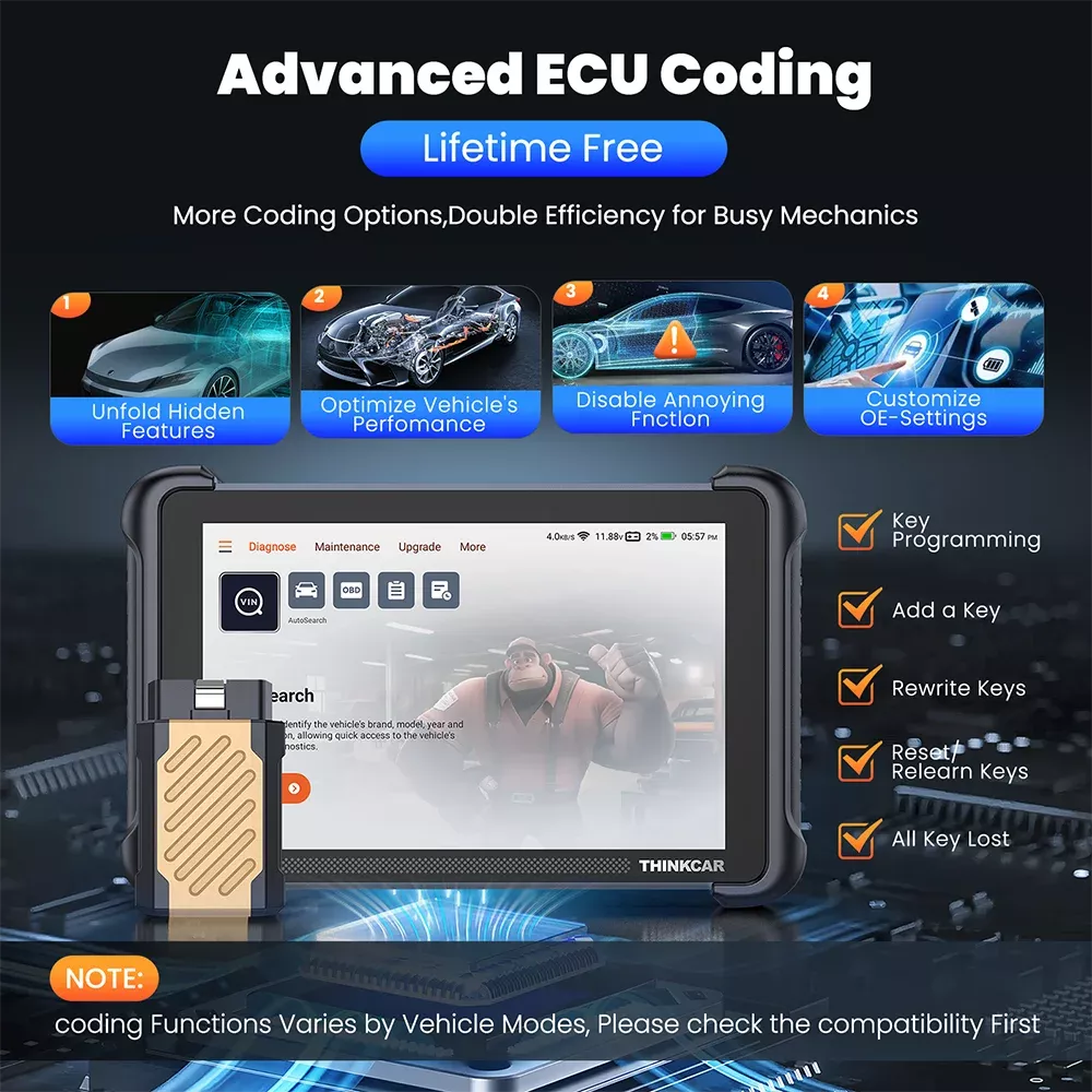 THINKCAR THINKSCAN 689BT ferramenta profissional de diagnóstico do carro CANFD DOIP bi-direcional da codificação do ECU 34 redefinir o scanner completo do sistema Obd2