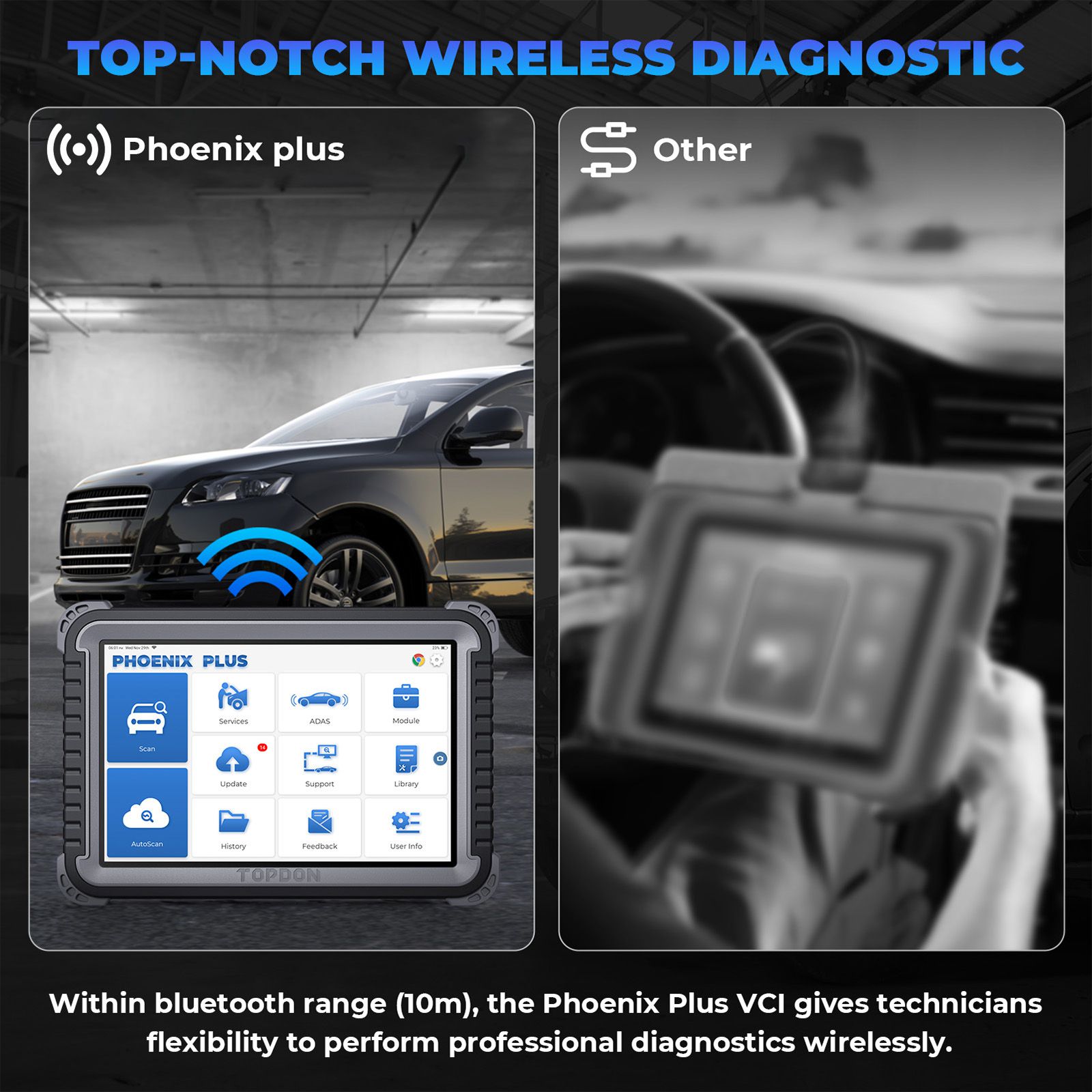 TOPDON Phoenix Plus Ferramenta de diagnóstico integrada Mapeamento de topologia de controle bidirecional 41 Serviços de manutenção Codificação de ECU VAG 2 anos Atualização