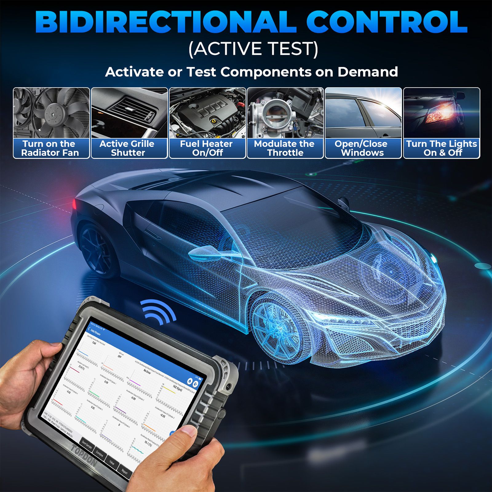 TOPDON Phoenix Plus Ferramenta de diagnóstico integrada Mapeamento de topologia de controle bidirecional 41 Serviços de manutenção Codificação de ECU VAG 2 anos Atualização