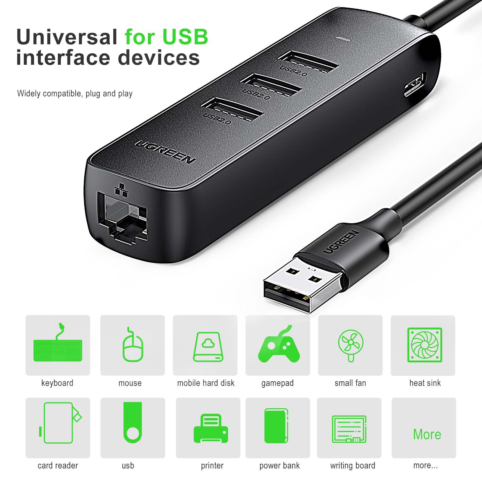 UGREEN USB 2.0 Hub Ethernet Adaptador USB Splitter USB para RJ45 Adaptador Cabo