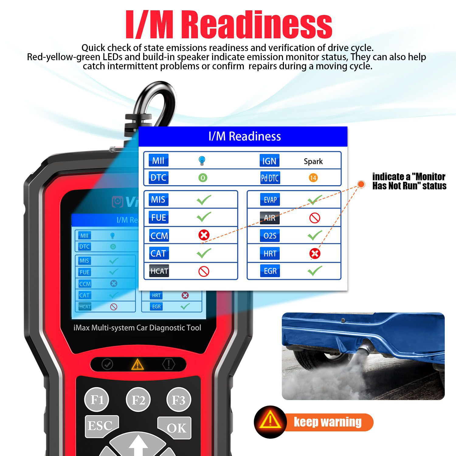 VIDENT iMax4301 VAWS V-A-G OBD Diagnostic Service Tool Suporte a 9 Funções Especiais