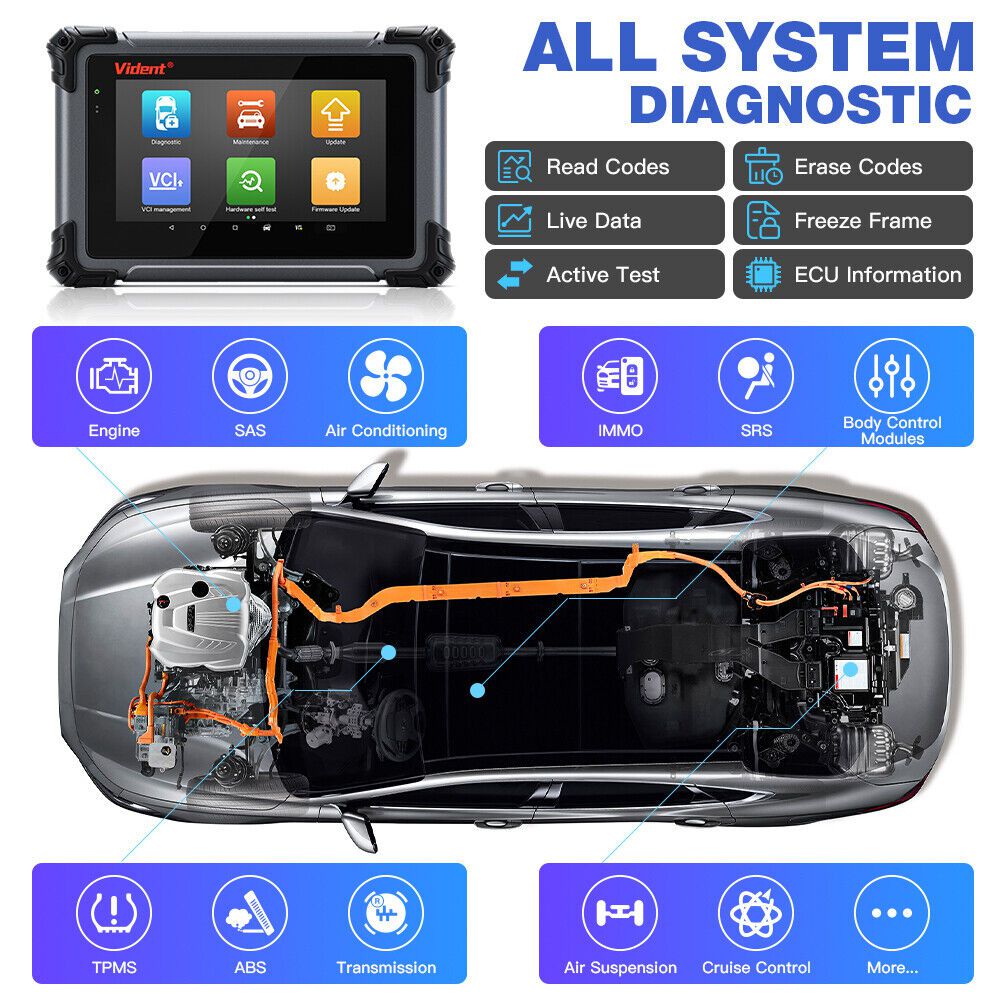 Vident ISMART 800PRO Profissional Ferramenta de Diagnóstico Do Carro Chave Programação Bi-Directional Controle CAN FD Função OBD2 Scanner Ferramentas