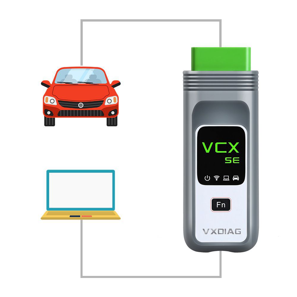 VXDIAG VCX SE para BMW Programação e Codificação Mesma Função que ICOM A2 A3 PRÓXIMO WIFI OBD2 Ferramenta de Diagnóstico sem HDD