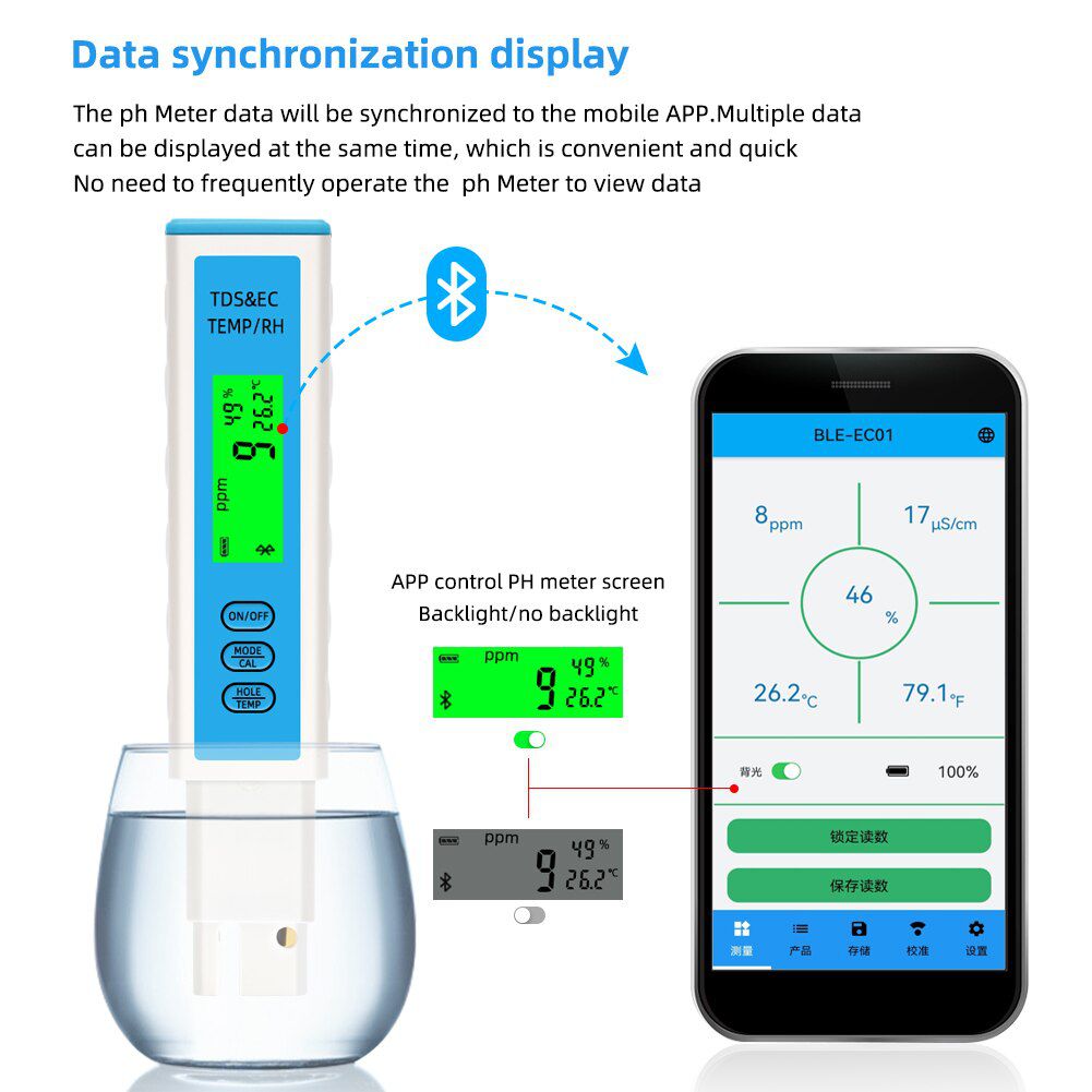 Yieryi 4 em 1 CE/TDS/Temperatura/Umidade Medidor Bluetooth-Compatível APP Testador de Qualidade de Água Online ATC Para Beber Aquário