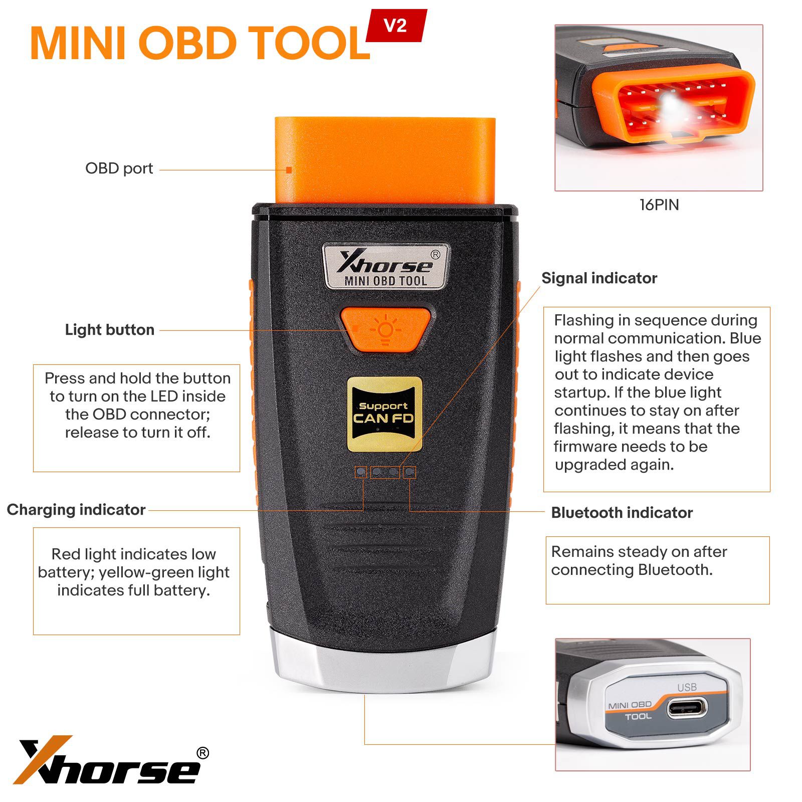 2024 Xhorse Mini OBD ferramenta V2 XDMO20 apoia recentemente o protocolo CANFD/luz LED/caixa IMMO 8A toda a chave perdida