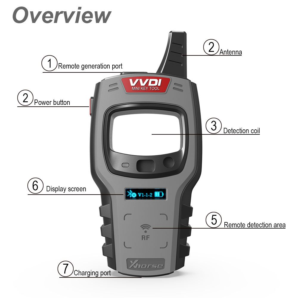 2024 Xhorse VVDI XDKTMGEN MINI Key Tool Versão Global Sem Cópia 48 Transponder (96 bit) Função Sem Tokens