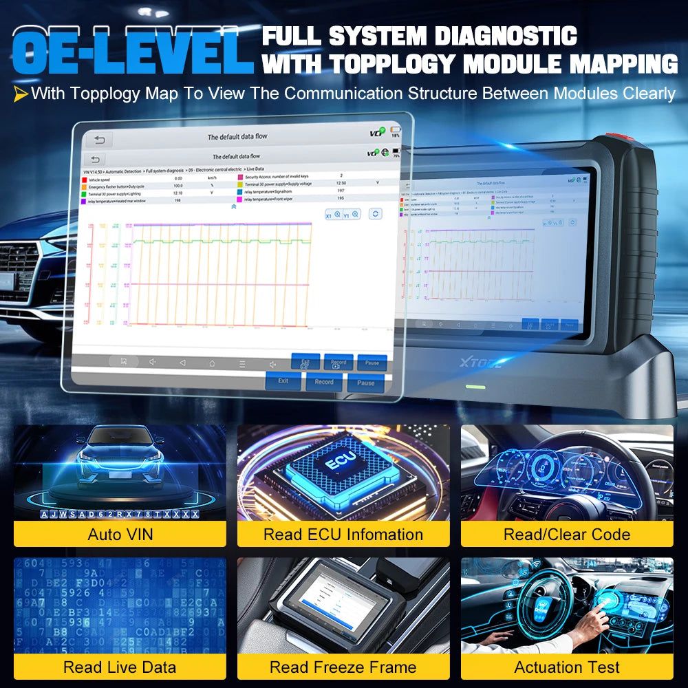 Ferramenta de diagnóstico bidirecional sem fio XTOOL InPlus IP919 com codificação da ECU, serviço 42+, FCA AutoAuth, mapa da topologia, DoIP CAN FD 3 anos atualização gratuita