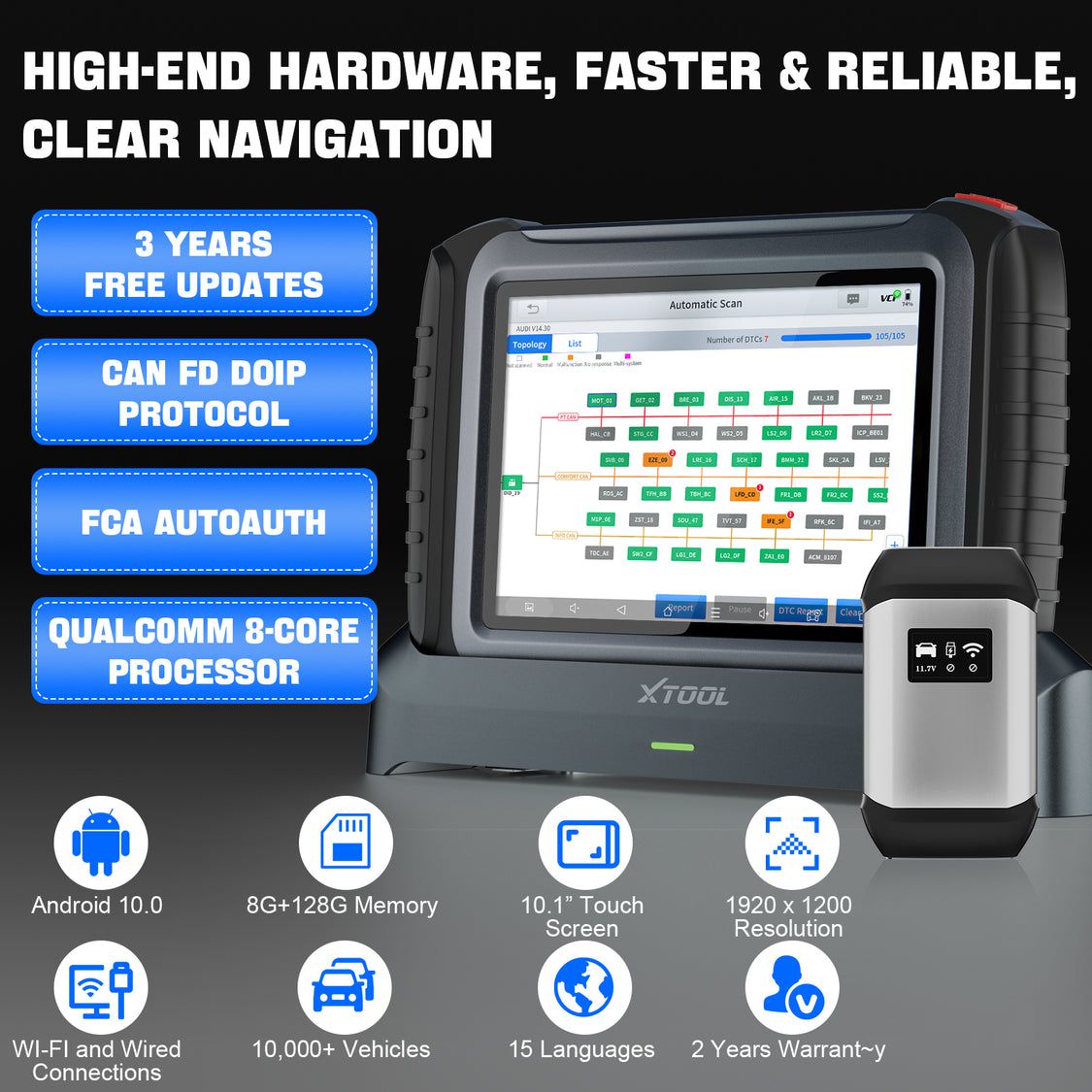 2025 XTOOL INPLUS IP919Pro Todos os sistemas suportam a ferramenta de diagnóstico sem fio bidirecional DOIP / CANFD & FCA, programação da ECU para BBV, plano de teste para BMW