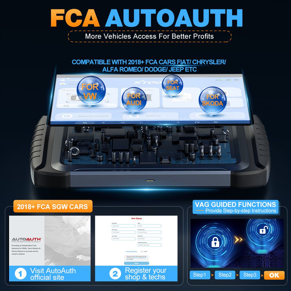 2025 XTOOL INPLUS IP919Pro Todos os sistemas suportam a ferramenta de diagnóstico sem fio bidirecional DOIP / CANFD & FCA, programação da ECU para BBV, plano de teste para BMW