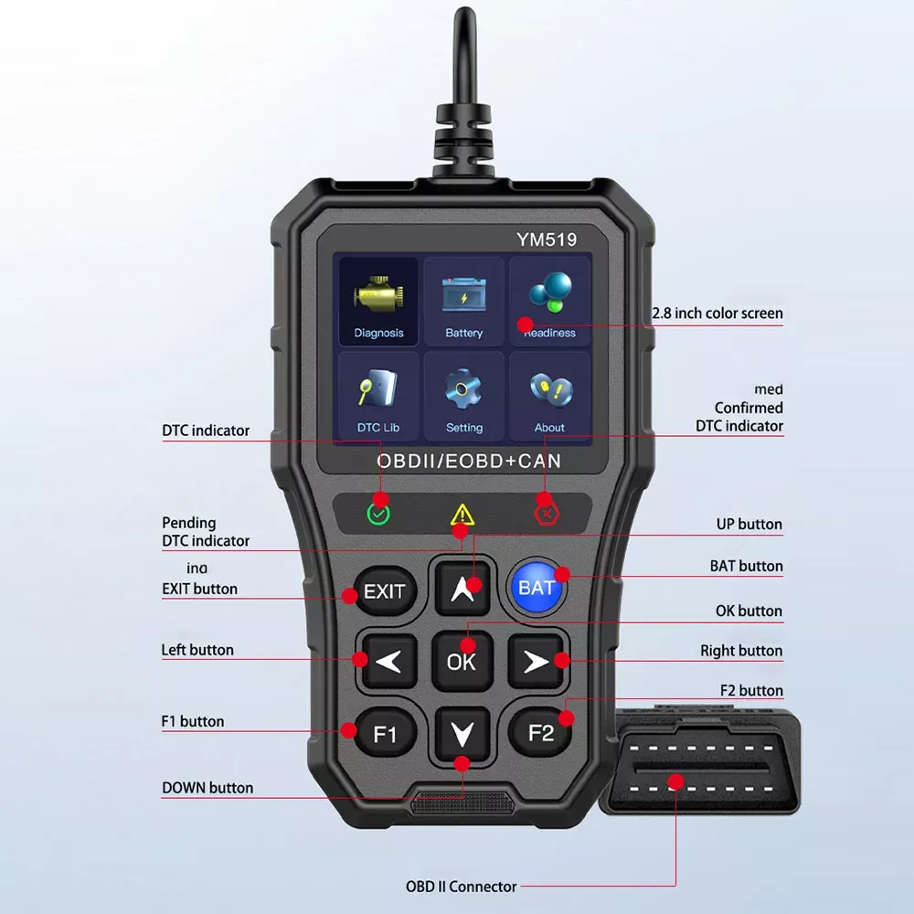 Leitor de Código do Testador de Bateria Leitor de Código de Falha Scanner OBD2 Leitor de Código Multi-linguagem YM519 Sistema do Motor de Verificação da Ferramenta de Diagnóstico do Carro