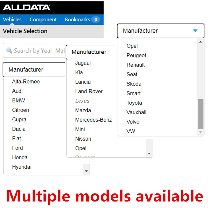 2025alldata online 2025 Conta online Alldata Dados automáticos