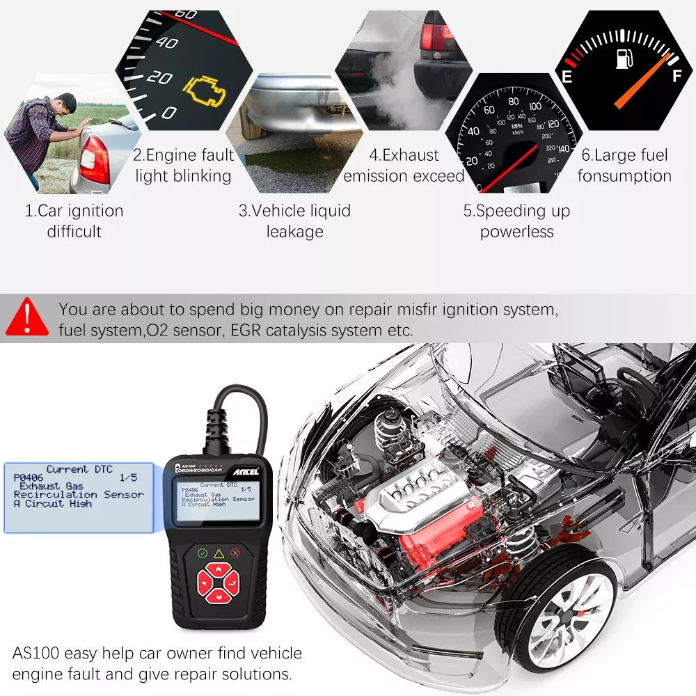 ANCEL AS100 Scanner OBD2