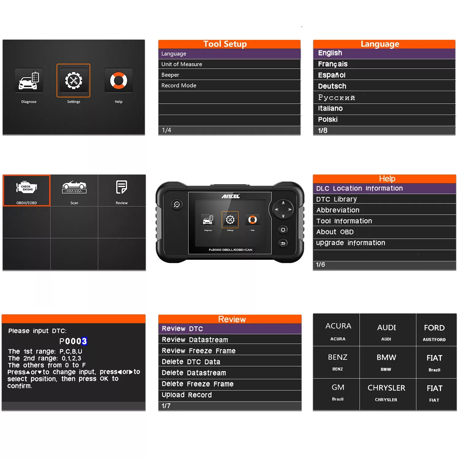 Anel FX2000