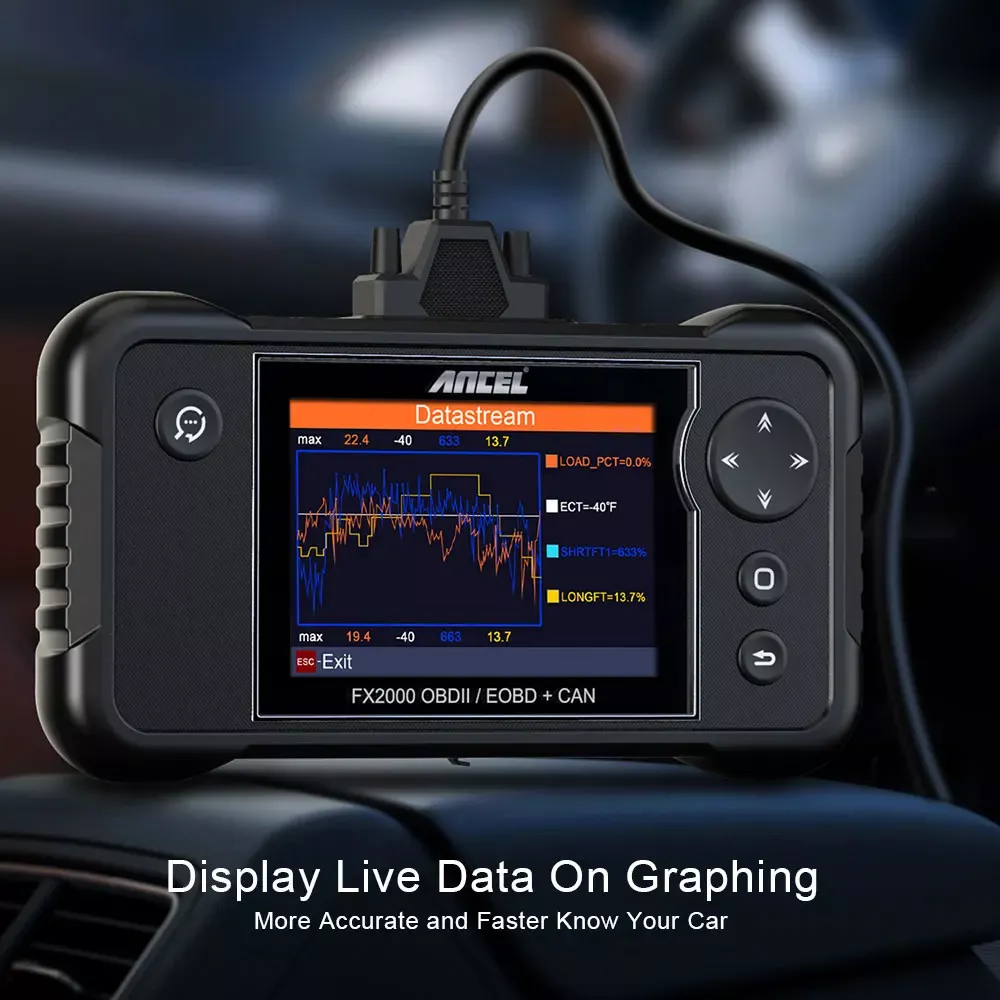 Anel FX2000