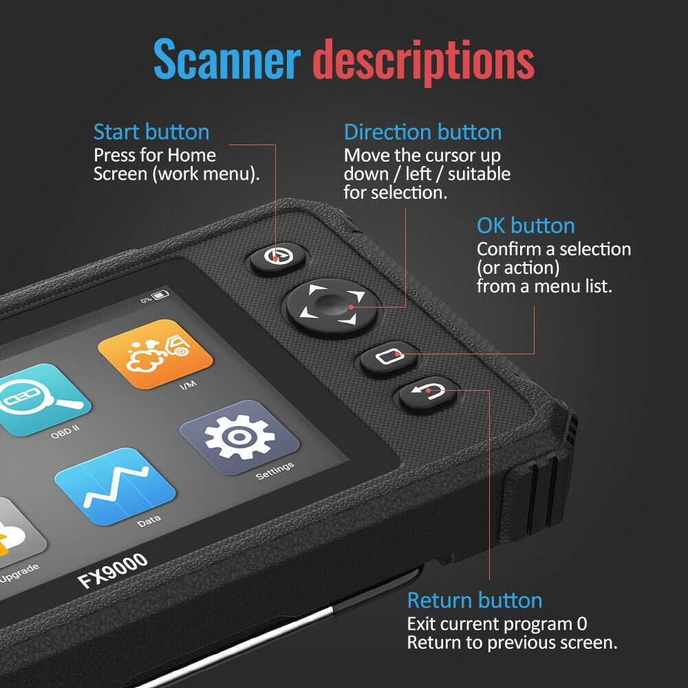 Ancel FX9000 OBD2 Scanner automotivo