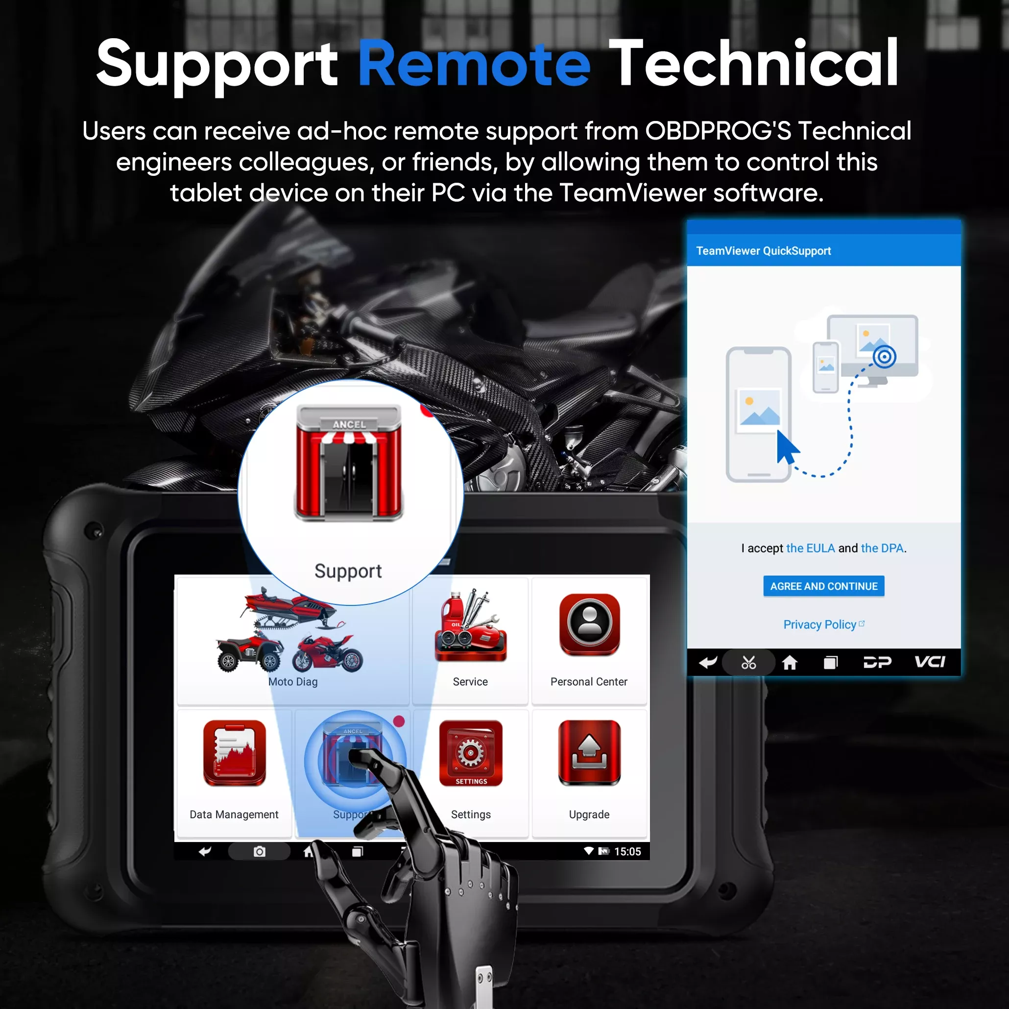 Scanner da motocicleta ANCEL MT700 OBD2