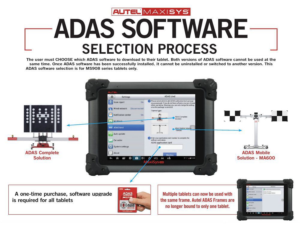 Autel MaxiSys ADAS Serviço de atualização de aplicativos para Maxisys Tablet
