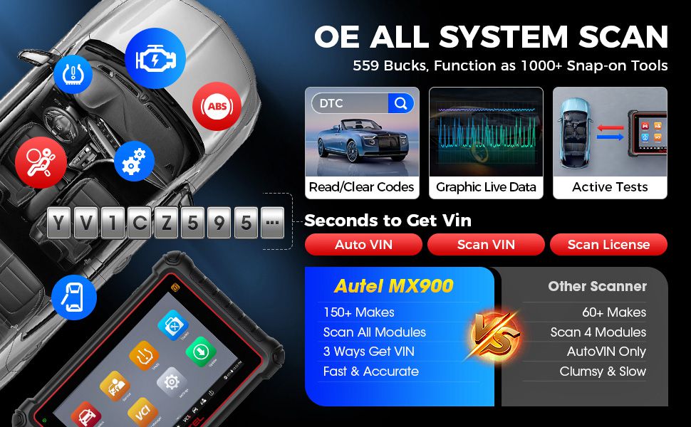 O scanner Autel MaxiCOM MK900 escanea todos os sistemas em minutos