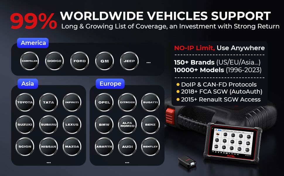 Scanner de diagnóstico do carro do KIT AUTEL MaxiPRO MP900BT