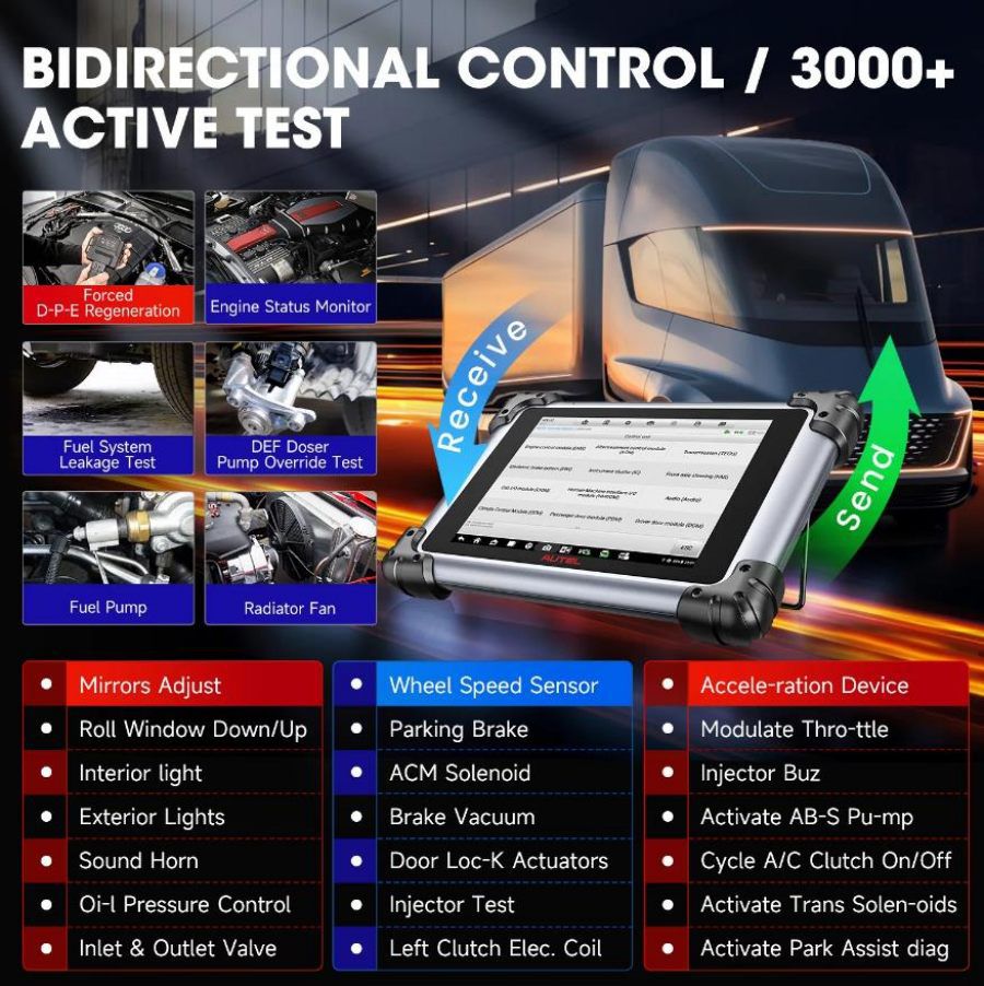 2024 Autel Maxisys MS908CV II Scanner de caminhão pesado com programação de ECU J2534