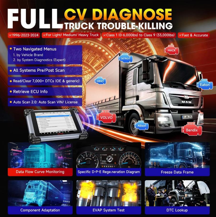 2024 Autel Maxisys MS908CV II Scanner de caminhão pesado com programação de ECU J2534