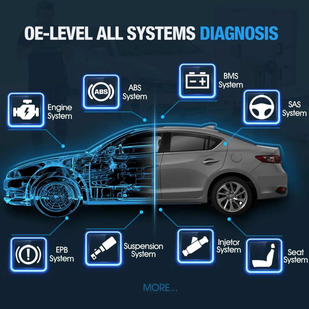 Nível OE do scanner diagnóstico de Autel Maxisys MS919 todos os diagnósticos do sistema