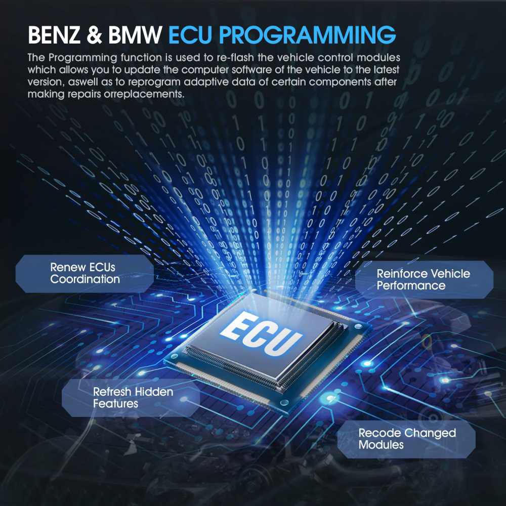 Programação e codificação do ECU do scanner diagnóstico de Autel Maxisys MS919