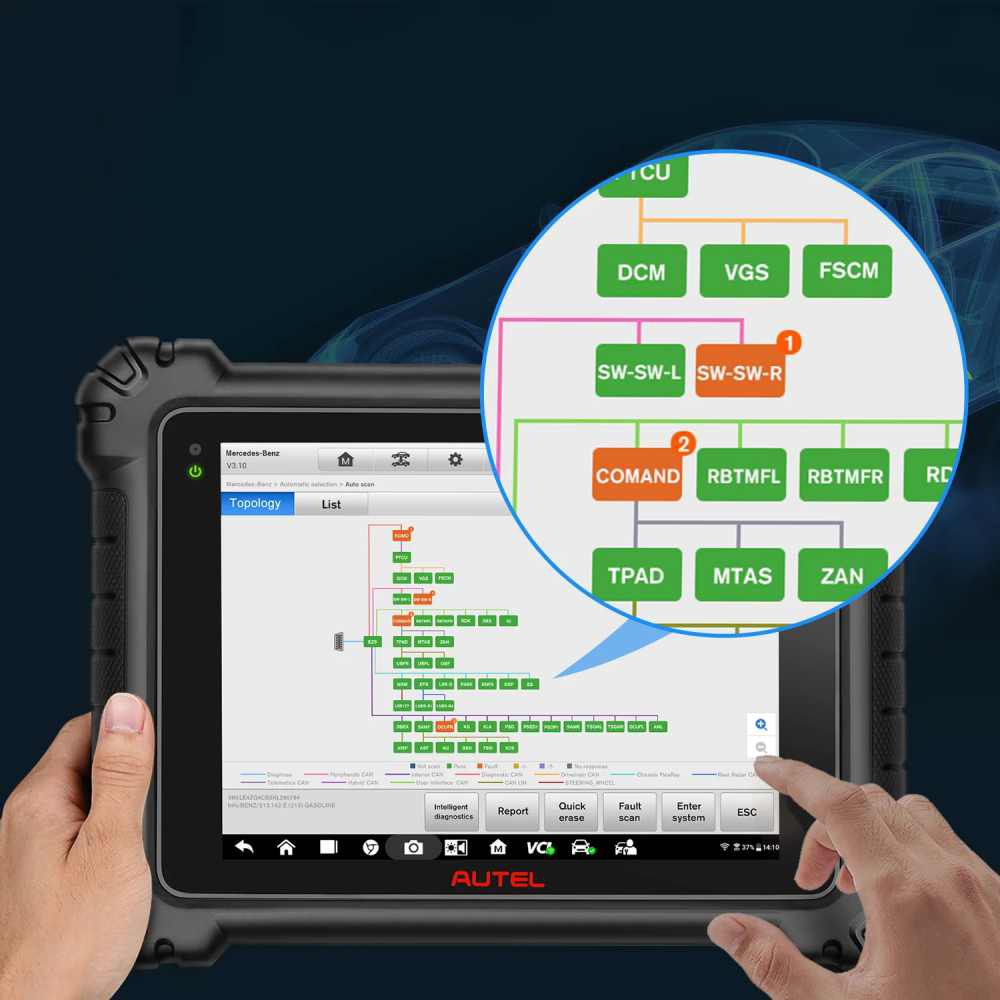 Mapeamento da topologia do scanner de diagnóstico Autel Maxisys MS919 da árvore CAN BUS