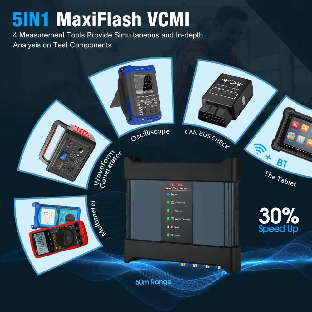 Autel Maxisys MS919 Scanner diagnóstico avançado 5-em-1 VCMI