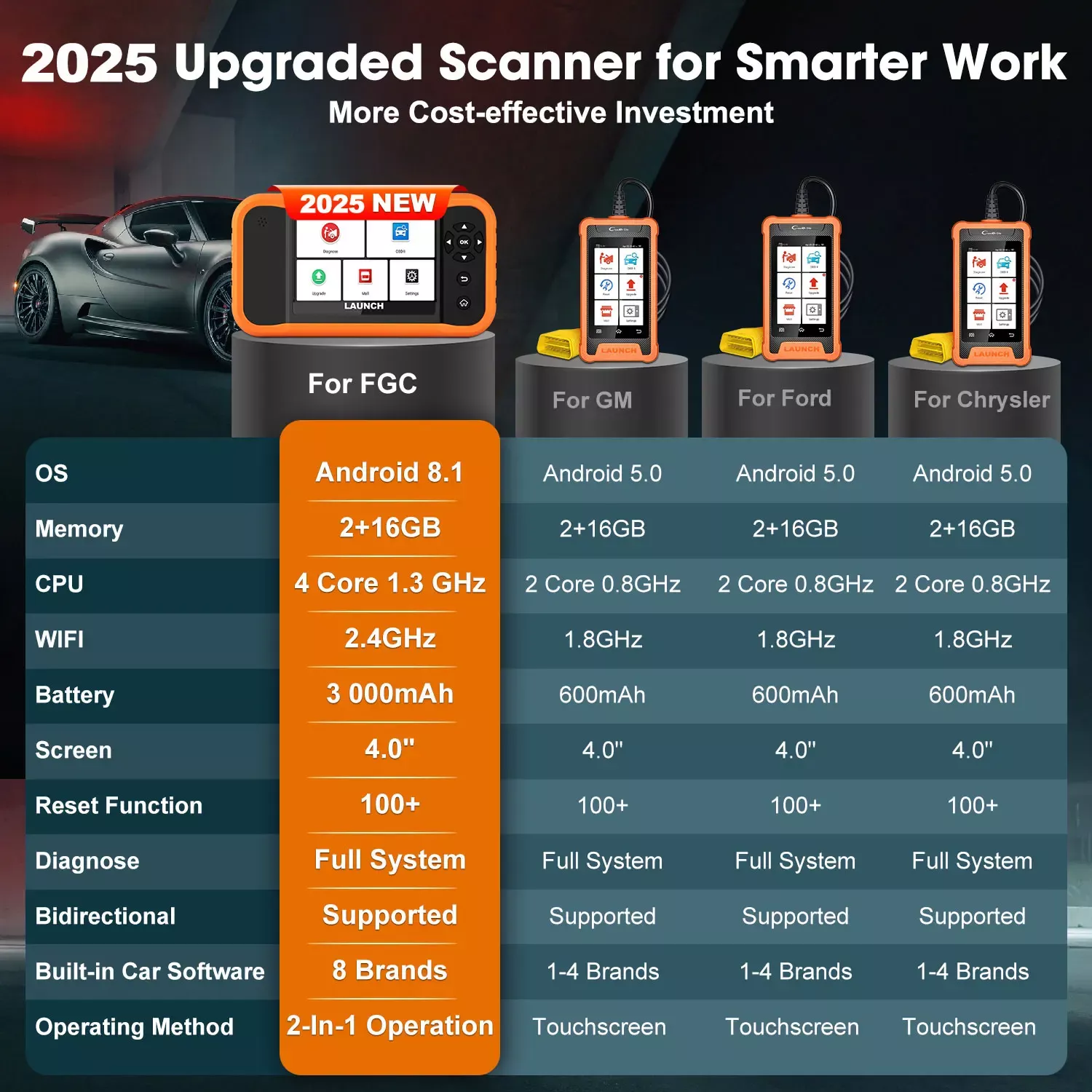 Lançamento X431 Creader 