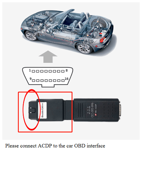 Adaptador CAN duplo para Yanhua ACDP Volvo Module12 & JLR KVM Module9