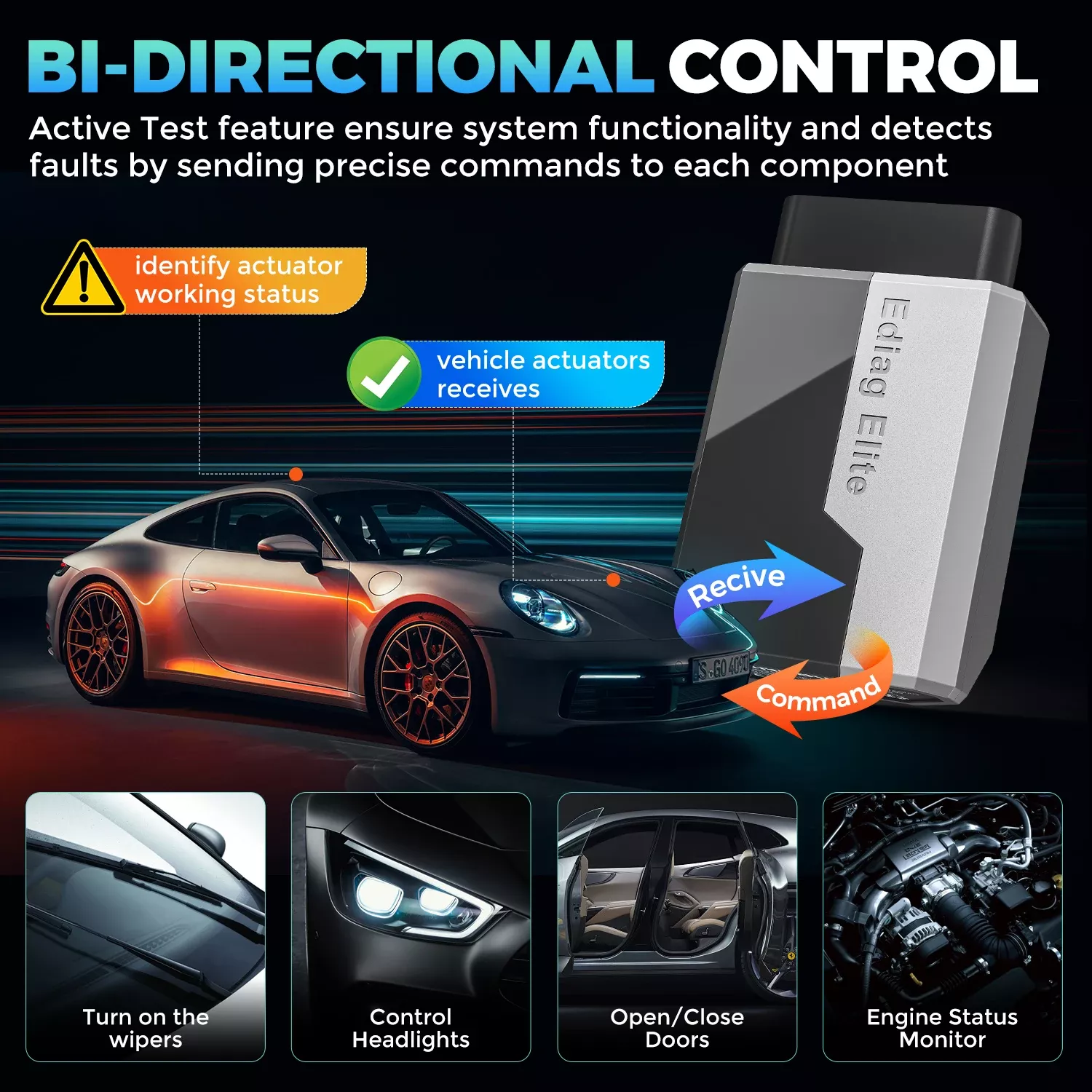 Ediag Elite sistema completo OBD2 scanner