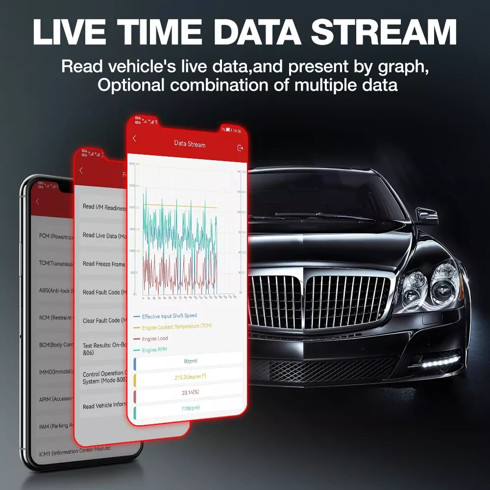 Ediag Elite sistema completo OBD2 scanner