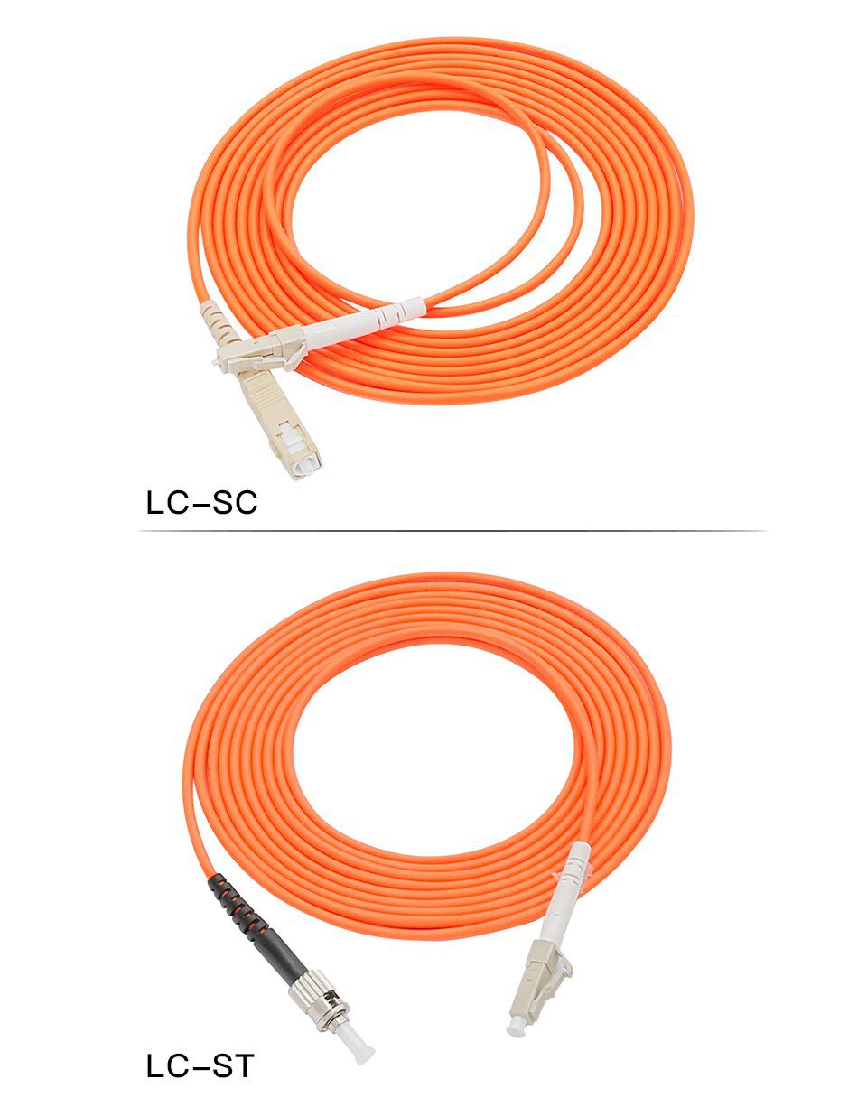 ONTi 1000Mbps Multimodo LC-LC fibra 