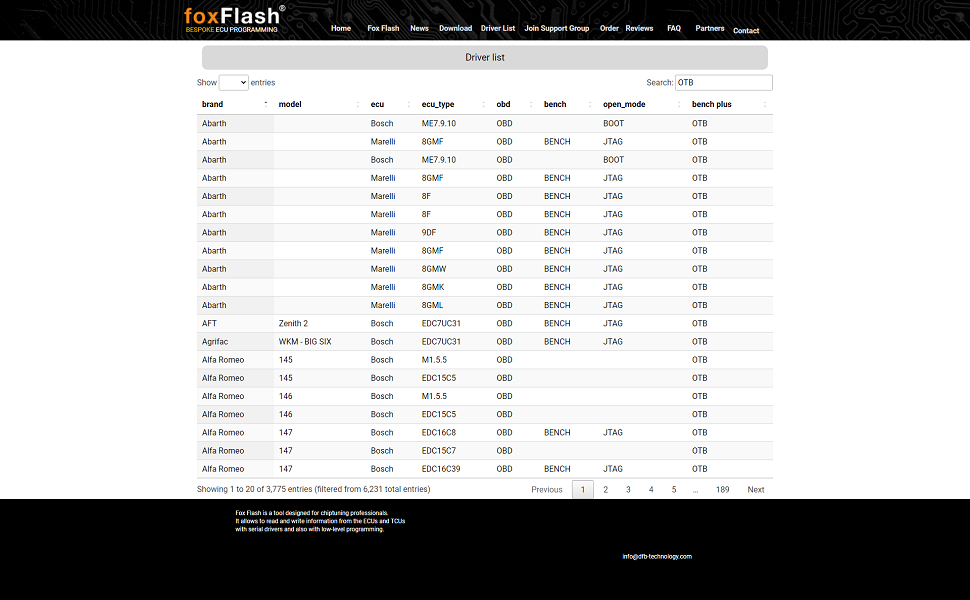 Lista de suporte do adaptador de expansão FoxFlash OTB 1.0
