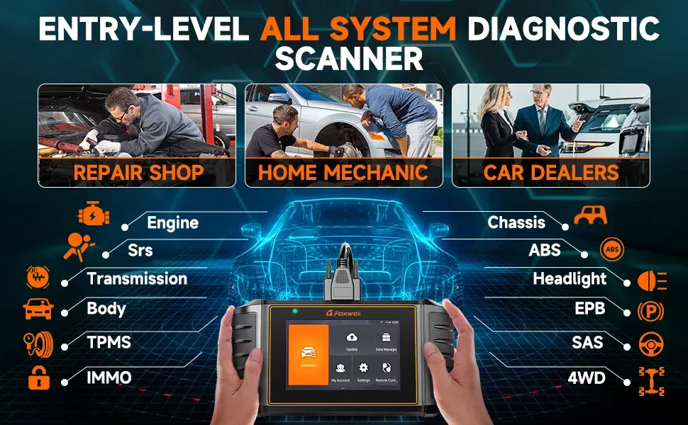 2024 Foxwell NT726 Scanner OBD2
