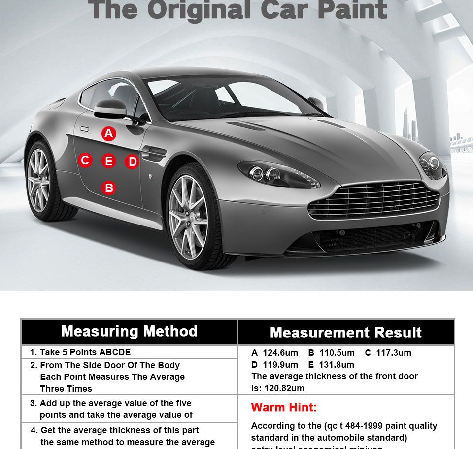 R & D GM998 revestimento de pintura de carro medidor de espessura pintura de carro el