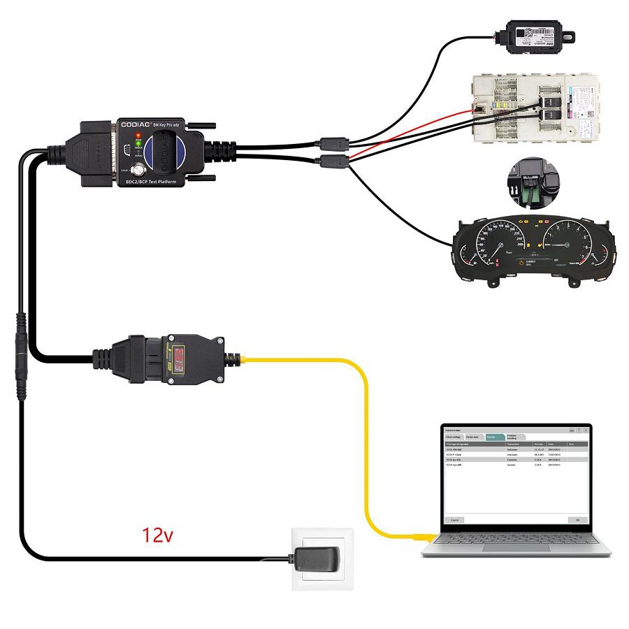 GODIAG BMW BDC2/BCP Plataforma de teste de programação para diagnóstico BDC2, programação, sincronização de chaves