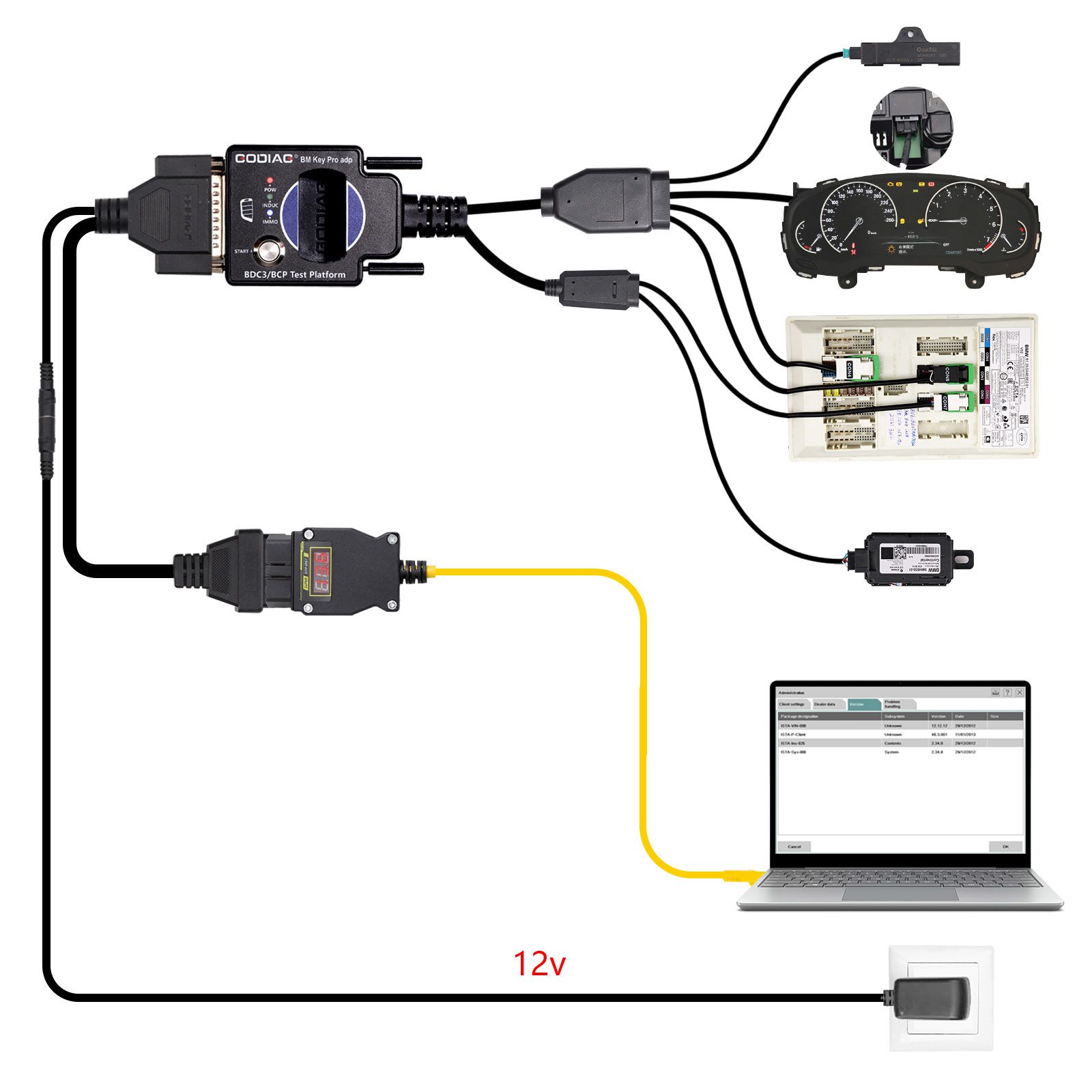 Plataforma de teste de programação GODIAG BMW BDC3/BCP para BDC3