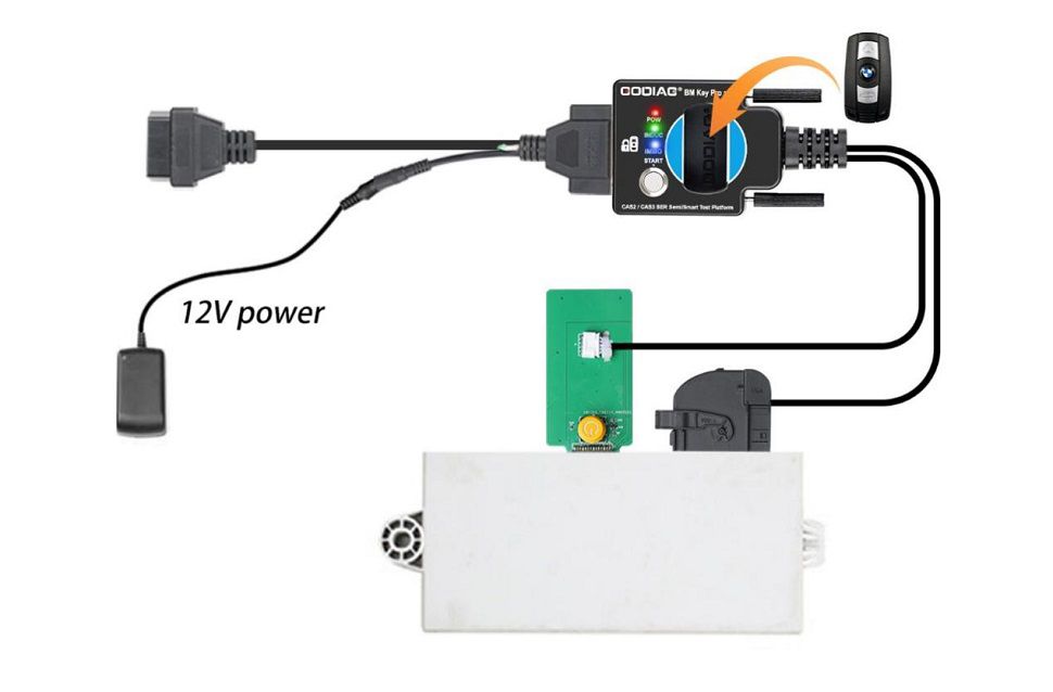 Plataforma de teste semi inteligente GODIAG CAS2 CAS3 SER