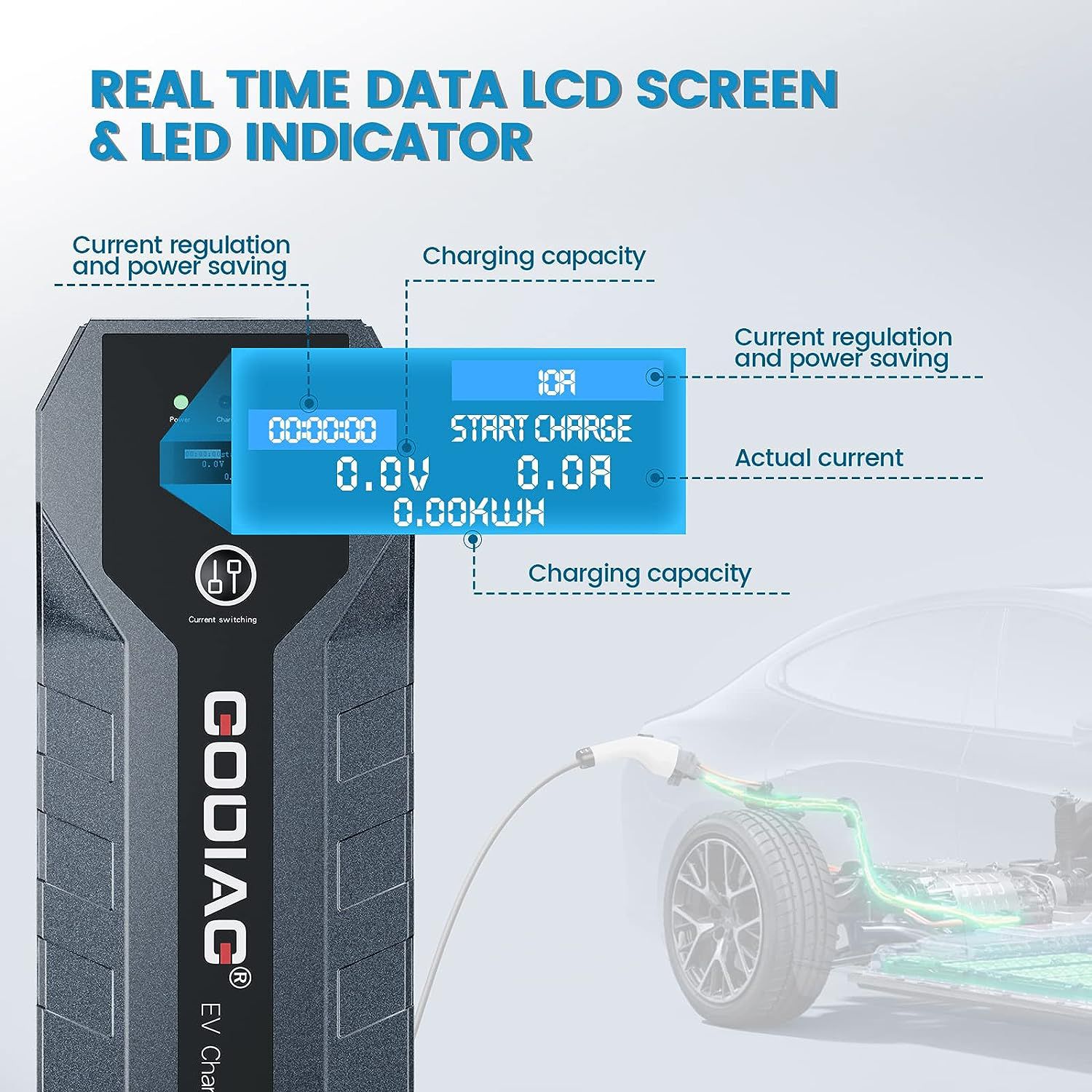 GODIAG nível 2 carregador EV 10/16/24/32A ajustável para casa nível 2 J1772 EVs, PHEVs, motocicleta EVs