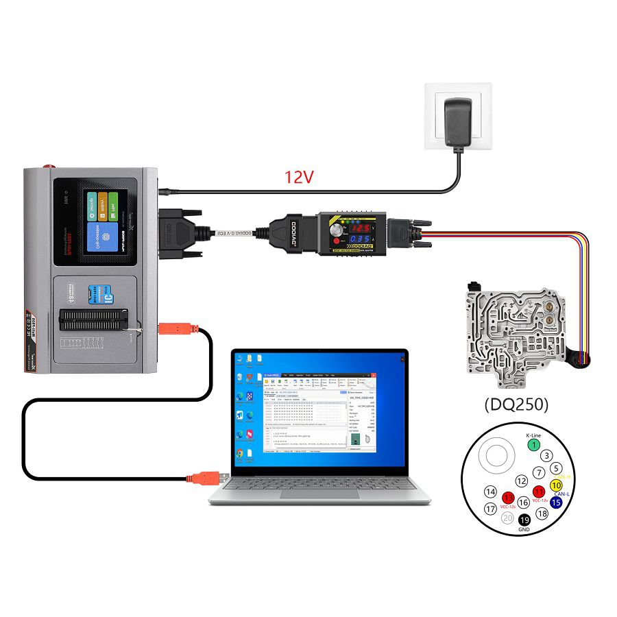 Diagrama de conexão de cabo de ECU GODIAG G-V